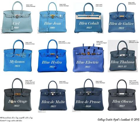 hermes blue celeste|hermes bleu noir.